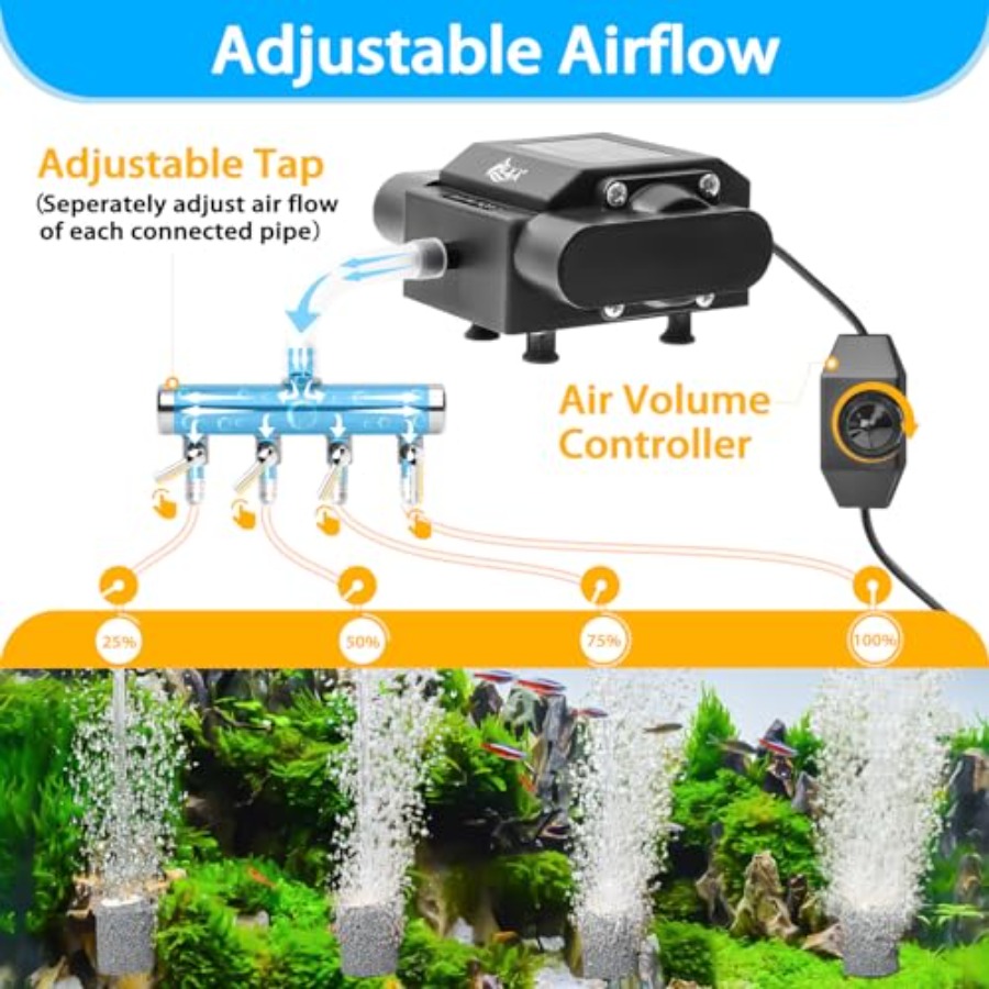 Powerful Aquarium Air Pump Adj - Aquarium Fish Pond のレビューと価格