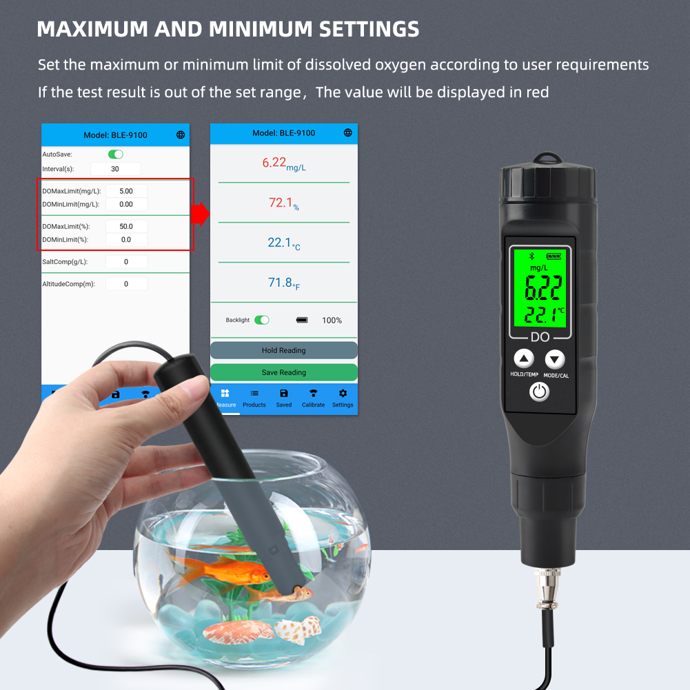 Yieryi Smart Dissolved Oxygen  - Aquarium Fish Online のレビューと価格