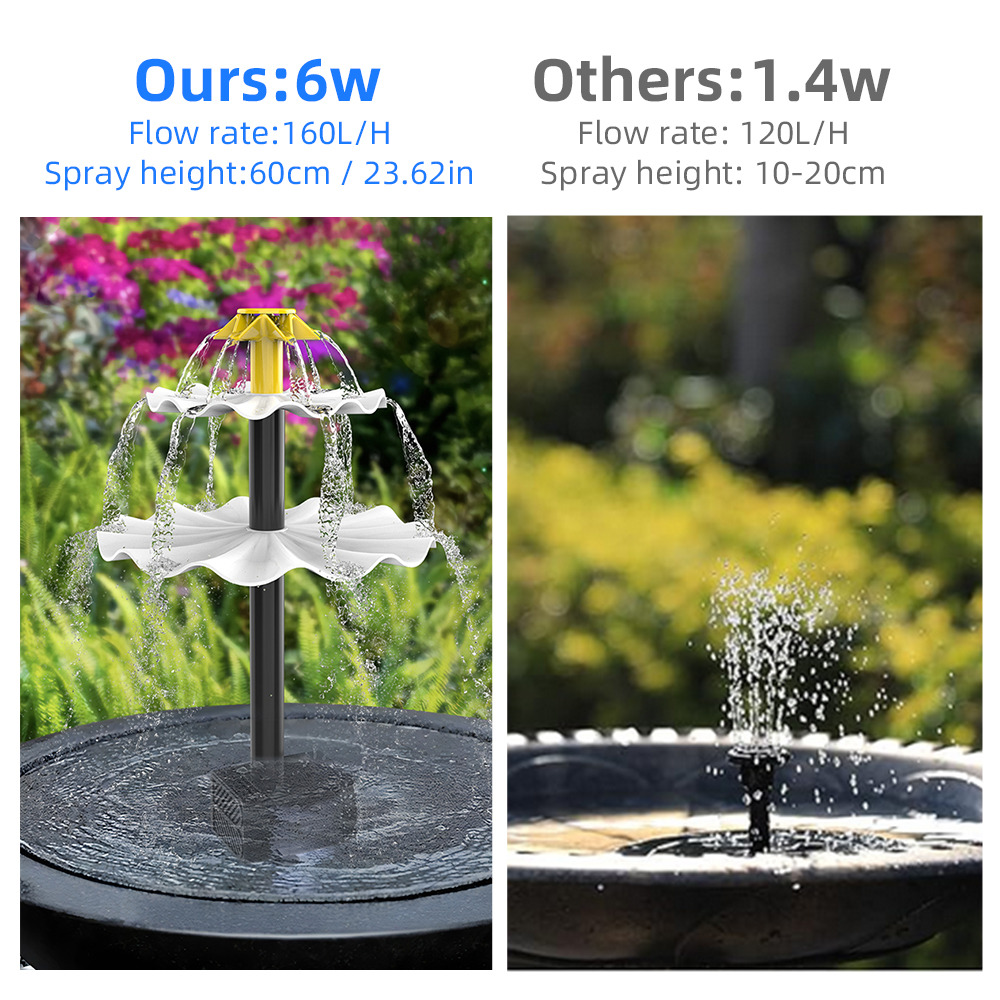 Solar Fountain Pump for Bird B - Aquarium Fish Pond のレビューと価格
