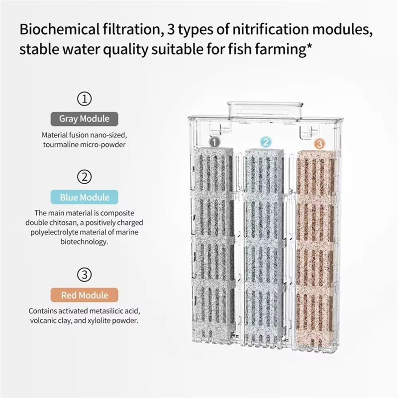 Aquarium Filter Replacement Ca - Aquarium Xiaomi のレビューと価格