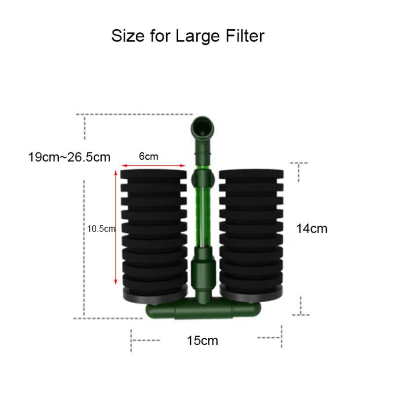 High Quality Green Aquarium Fi - Aquarium Fish Quality のレビューと価格