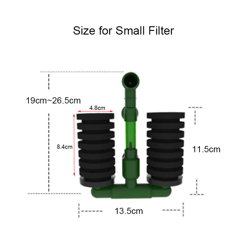 High Quality Green Aquarium Fi - Aquarium Fish Quality のレビューと価格