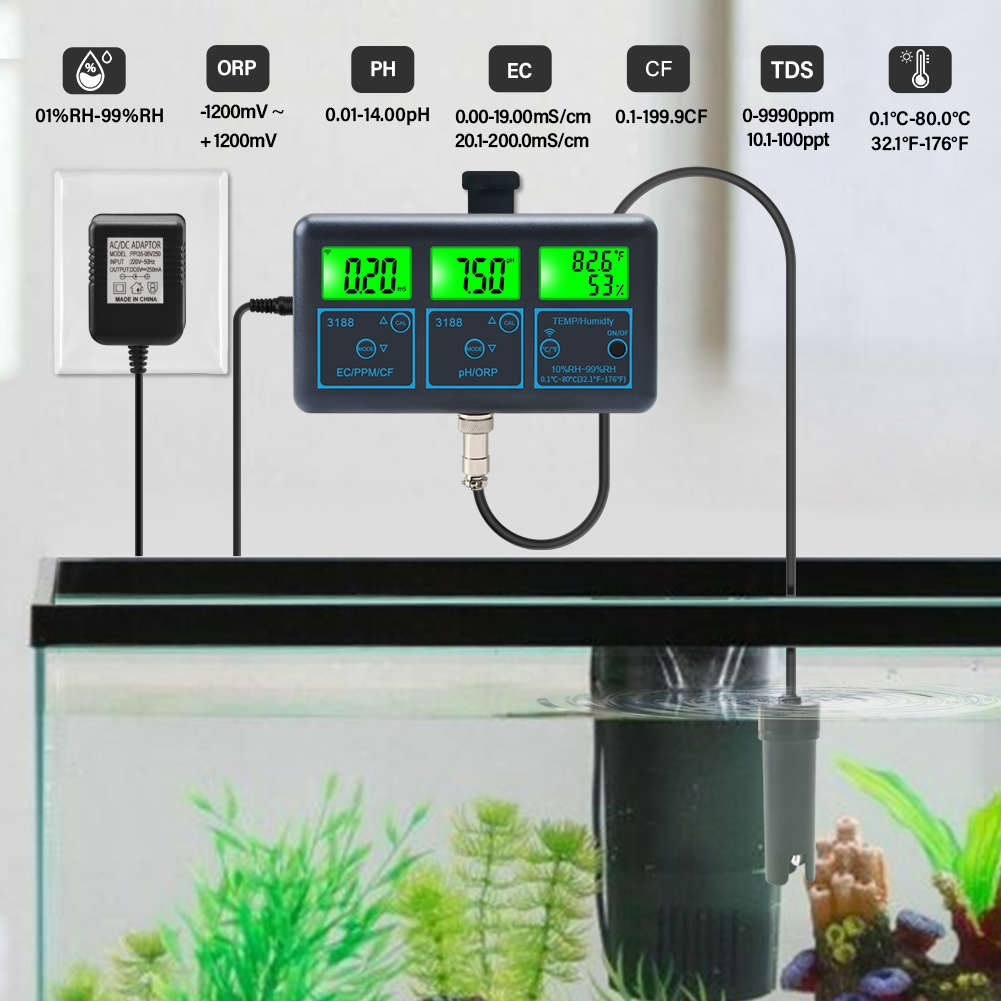 Yieryi WiFi Tuya Smart Monitor - Aquarium Fish Online のレビューと価格
