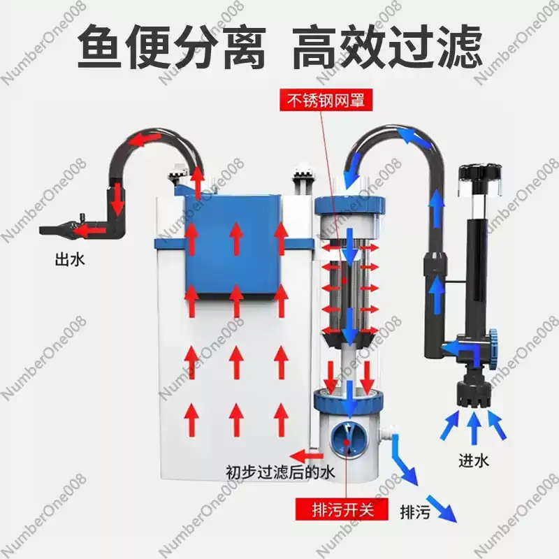 Aquarium Fish Tank  YBF-500 Ex - Fish Tank Filter Aquarium のレビューと価格